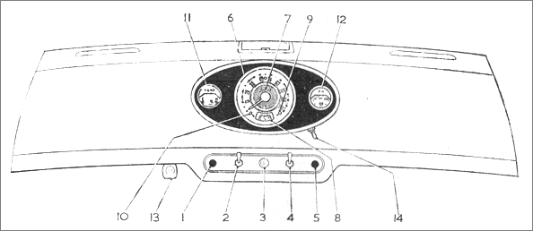 Instruments and Switches - Traveller